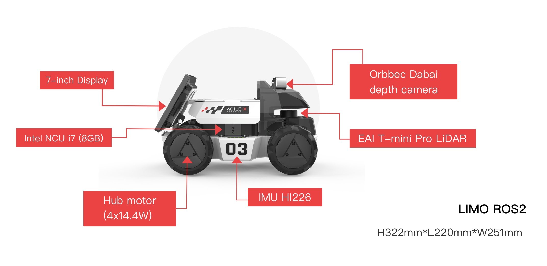 AGV robot – Tracer Autonomous Mobile Robot – AgileX